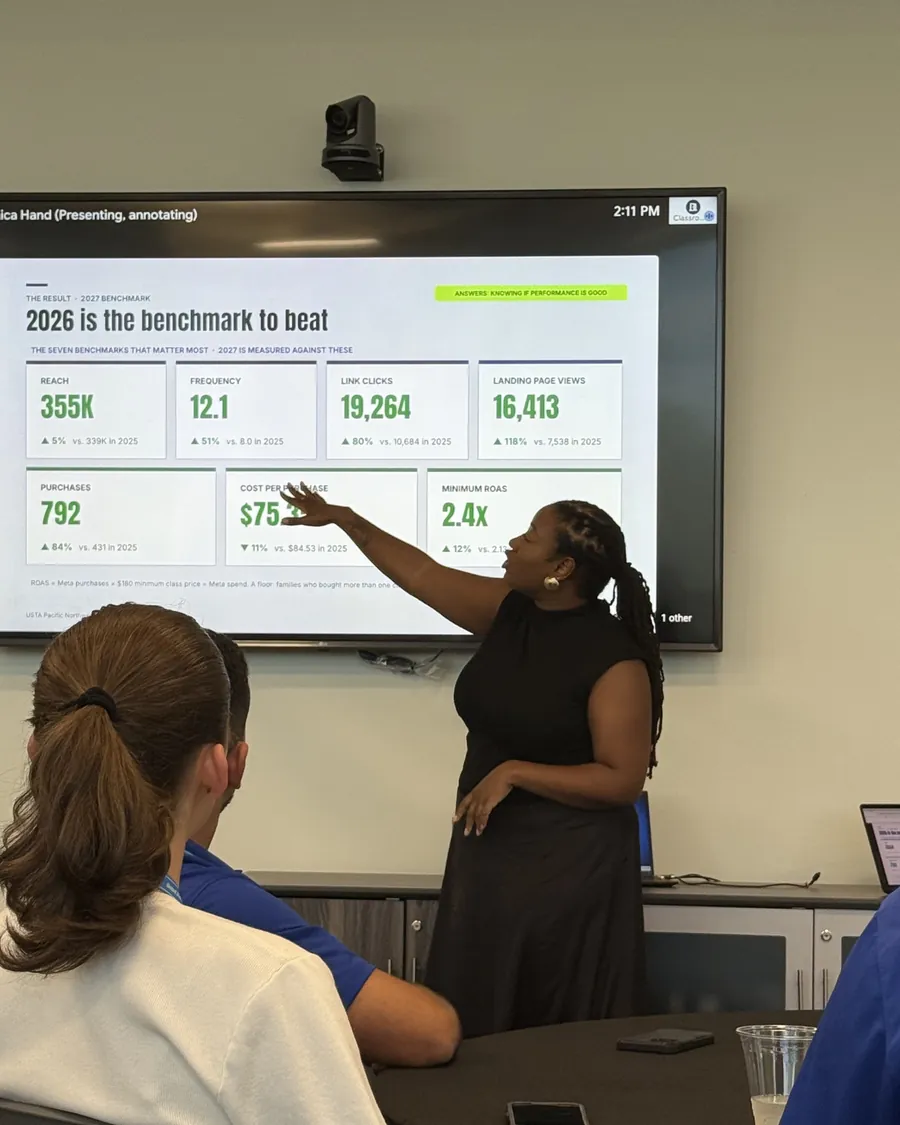 Asha presenting a benchmark slide with reach, frequency, clicks, purchases and ROAS to a room of marketers